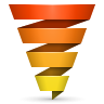 CRM