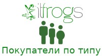 Покупатели по типу