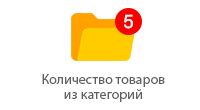 Количество товаров в заказе по категориям
