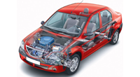 Автокаталоги OEM (laximo)
