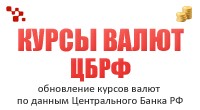 Курсы валют ЦБРФ