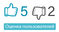 Репутация товара (Оценка пользователей)