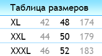 Таблица размеров