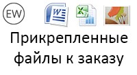Прикрепленные файлы к заказу